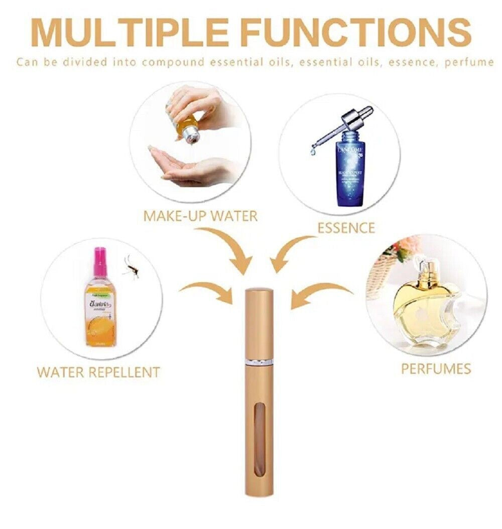 7 Pack 10Ml Perfume Atomizer Bottles Refillable Travel Spray Pump Set Leakproof