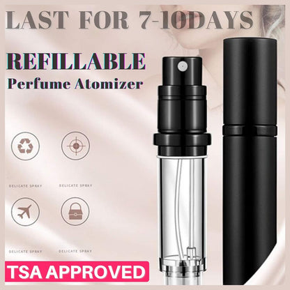 Portable Mini Refillable Perfume Atomizer Bottle Empty Pocket Size Cologne Sprayer for Travel