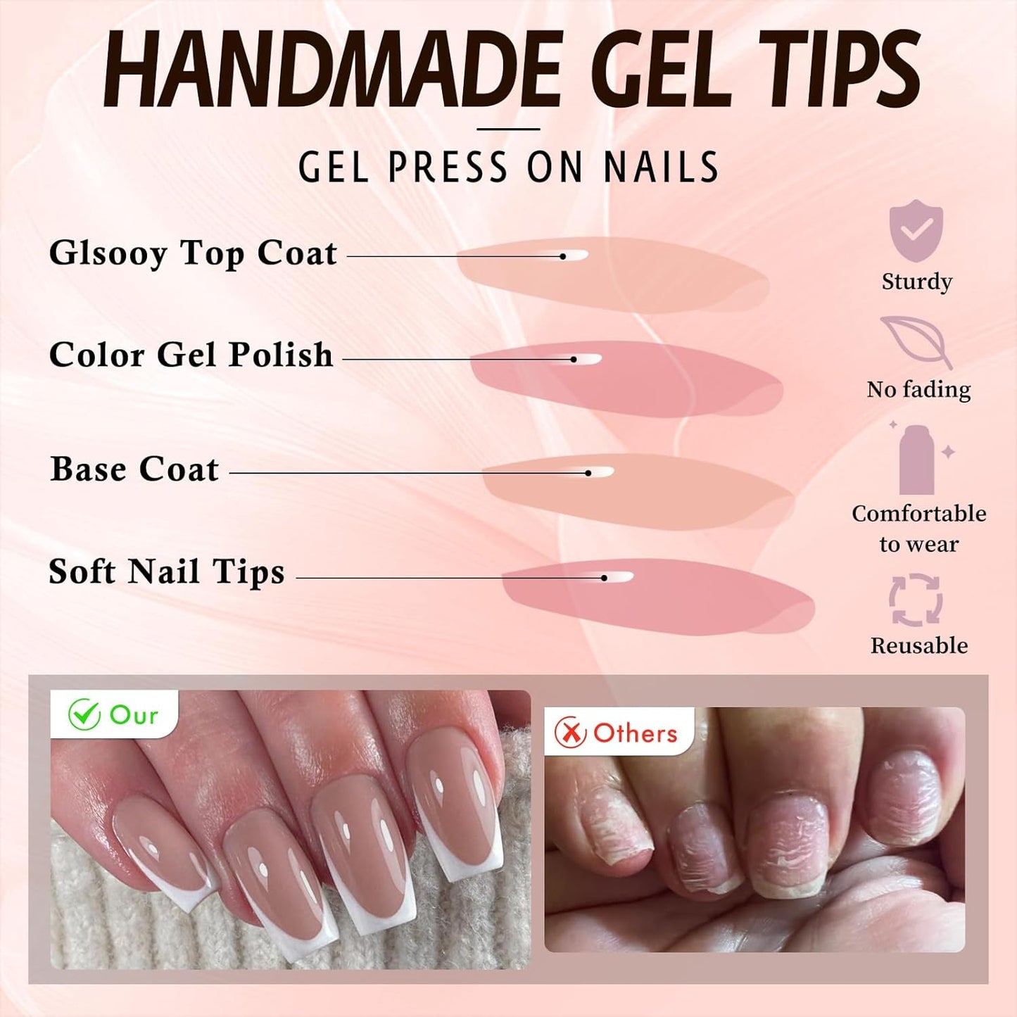 120Pcs French Tip Press on Nails Medium Square Fake Nails Nude, Glossy Square French False Nails Press on Full Cover Acrylic Press on French Nails for Women Girls Artificial Fingernails