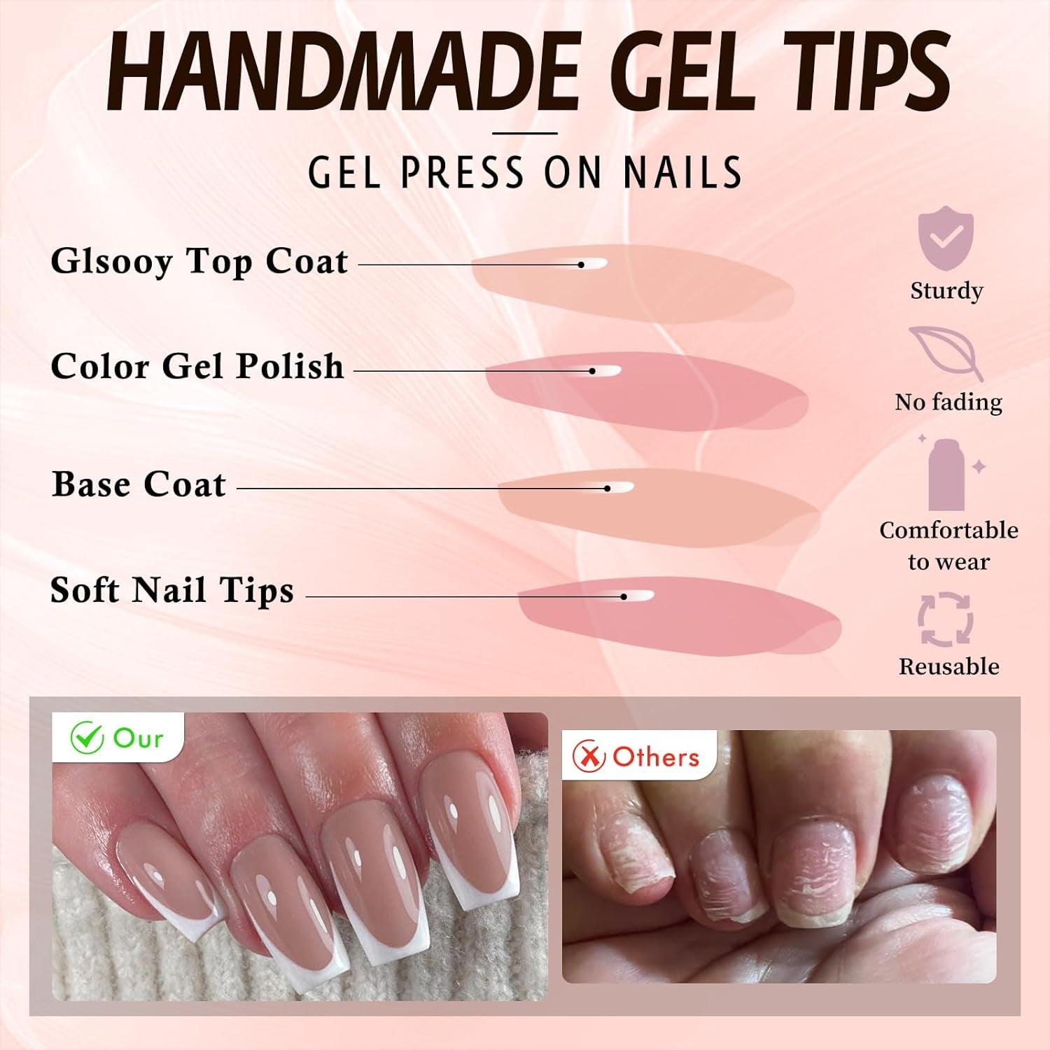 120Pcs French Tip Press on Nails Medium Square Fake Nails Nude, Glossy Square French False Nails Press on Full Cover Acrylic Press on French Nails for Women Girls Artificial Fingernails